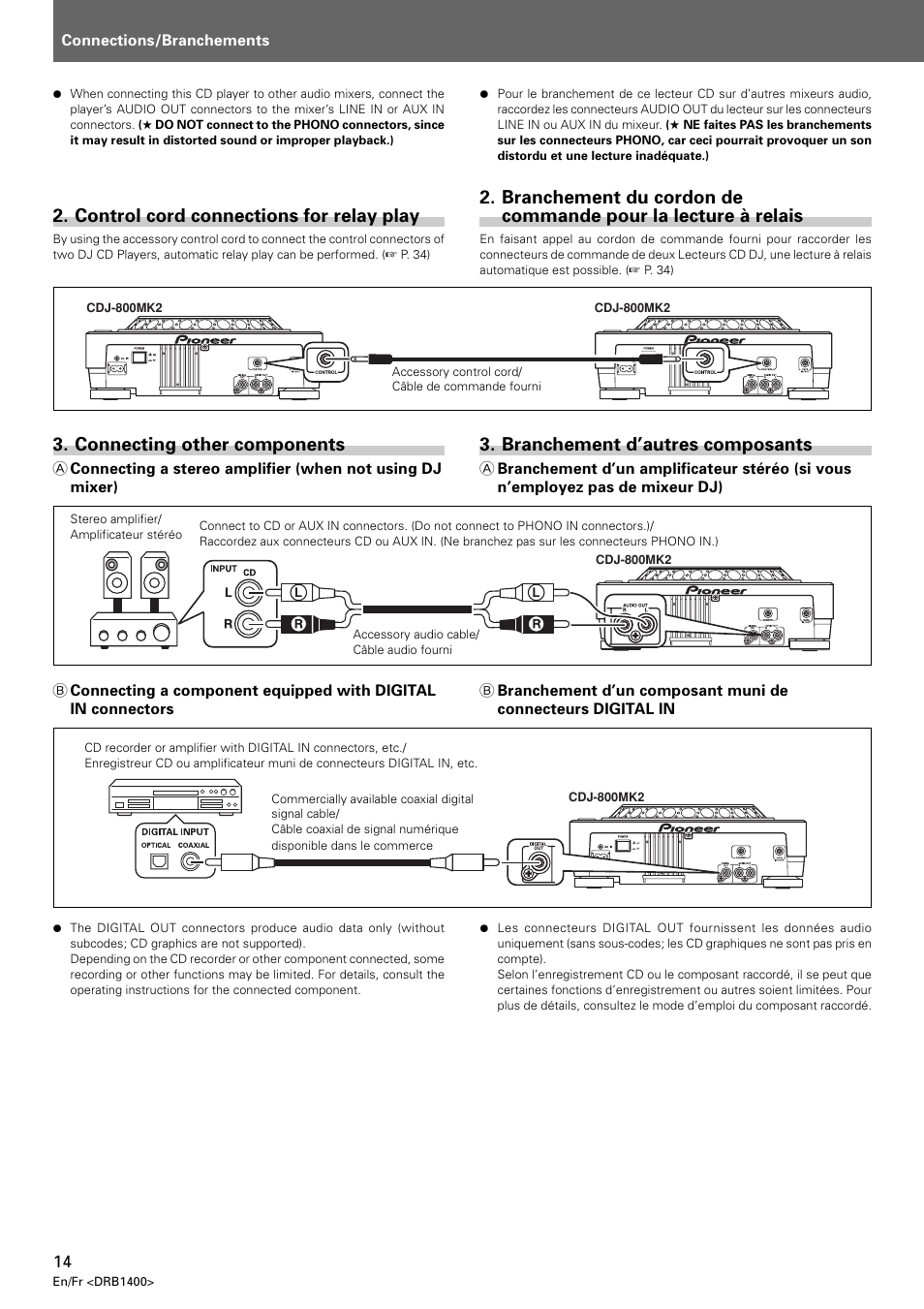 Control cord connections for relay play, Connecting other components, Branchement d’autres composants | Pioneer CDJ-800 MK2 User Manual | Page 14 / 116