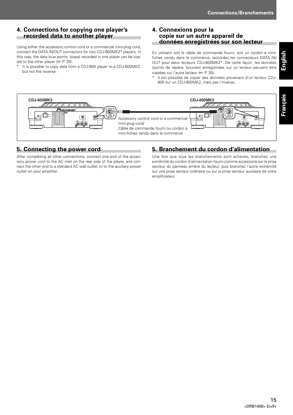 Connecting the power cord, Branchement du cordon d’alimentation | Pioneer CDJ-800 MK2 User Manual | Page 15 / 116
