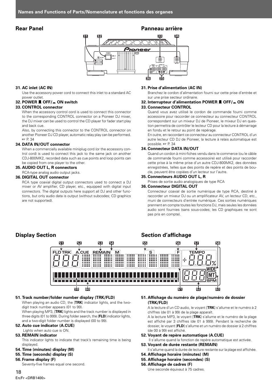 Rear panel, Panneau arrière | Pioneer CDJ-800 MK2 User Manual | Page 18 / 116