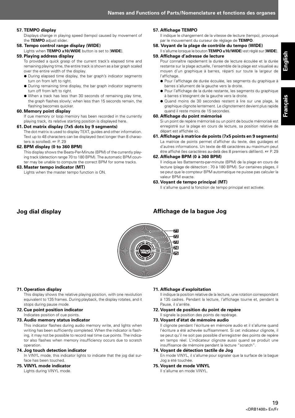 English fran ç ais, Jog dial display, Affichage de la bague jog | Pioneer CDJ-800 MK2 User Manual | Page 19 / 116