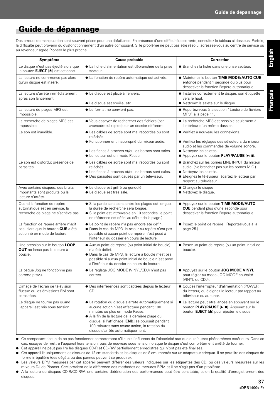 Guide de dépannage, English fran ç ais | Pioneer CDJ-800 MK2 User Manual | Page 37 / 116