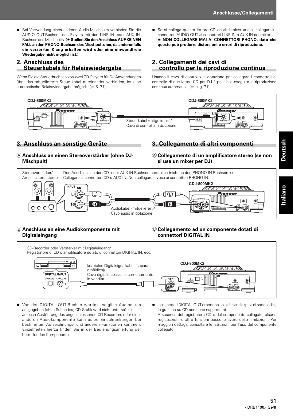Deutsch italiano, Anschluss des steuerkabels für relaiswiedergabe, Anschluss an sonstige geräte | Collegamento di altri componenti | Pioneer CDJ-800 MK2 User Manual | Page 51 / 116
