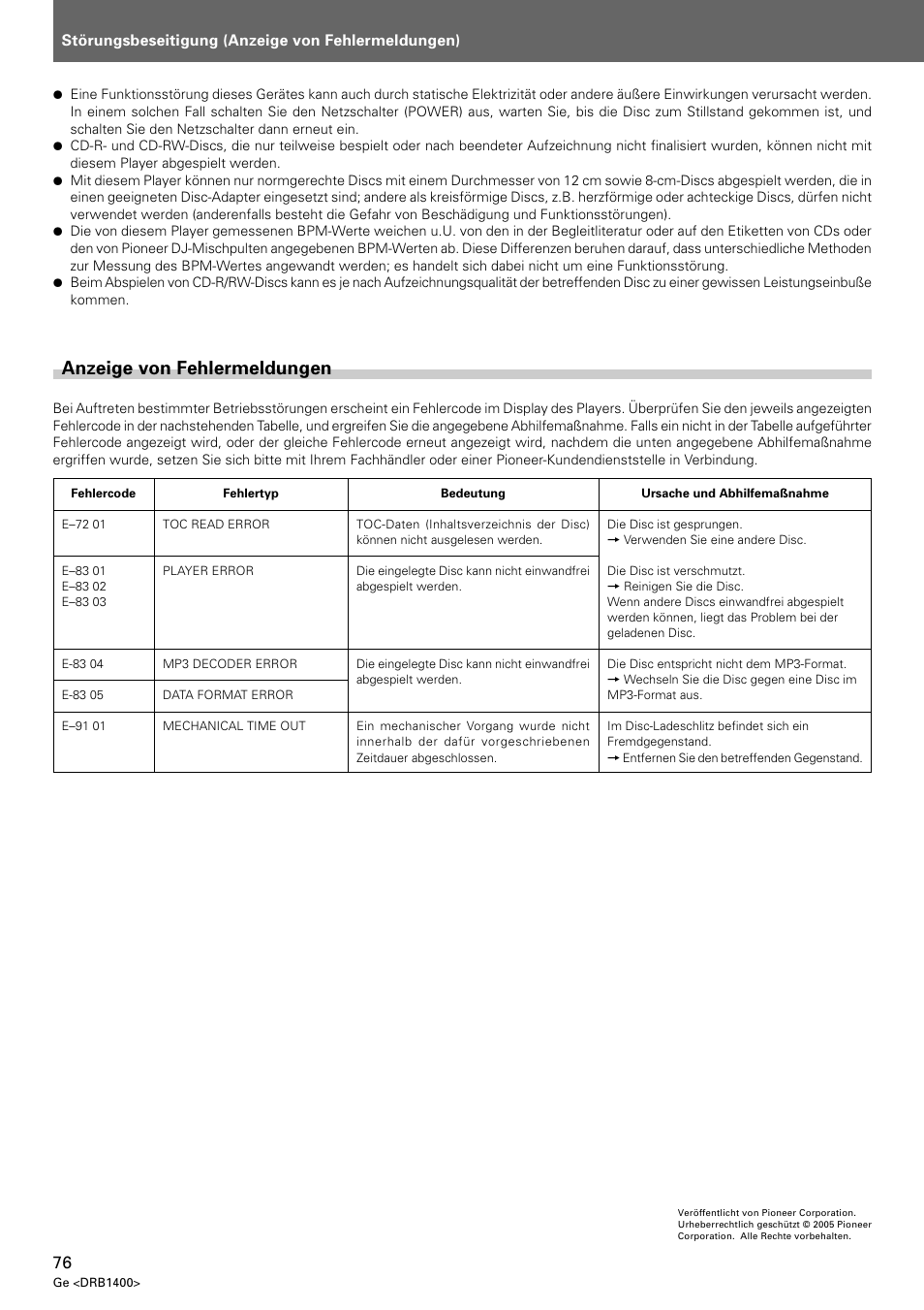 Anzeige von fehlermeldungen | Pioneer CDJ-800 MK2 User Manual | Page 76 / 116
