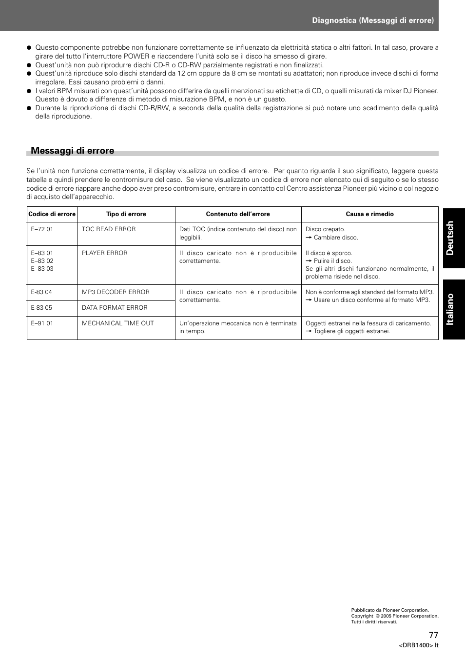 Deutsch, Italiano, Messaggi di errore | Pioneer CDJ-800 MK2 User Manual | Page 77 / 116