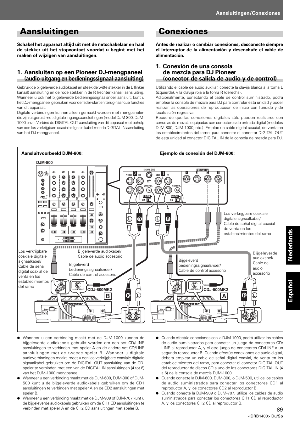 Aansluitingen, Conexiones, Nederlands español | Pioneer CDJ-800 MK2 User Manual | Page 89 / 116