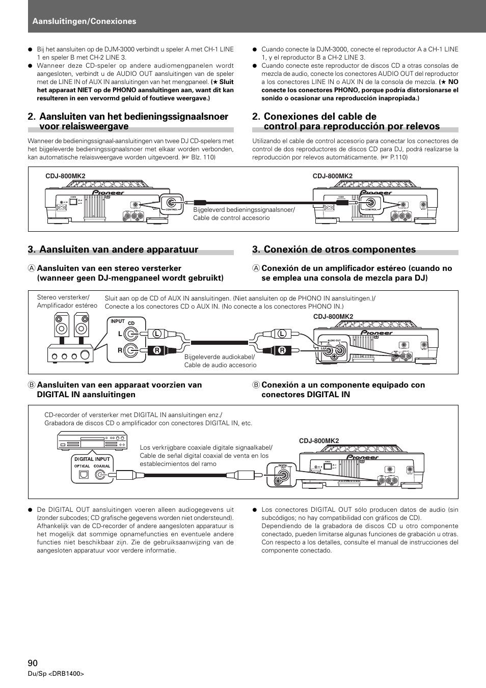 Aansluiten van andere apparatuur, Conexión de otros componentes | Pioneer CDJ-800 MK2 User Manual | Page 90 / 116