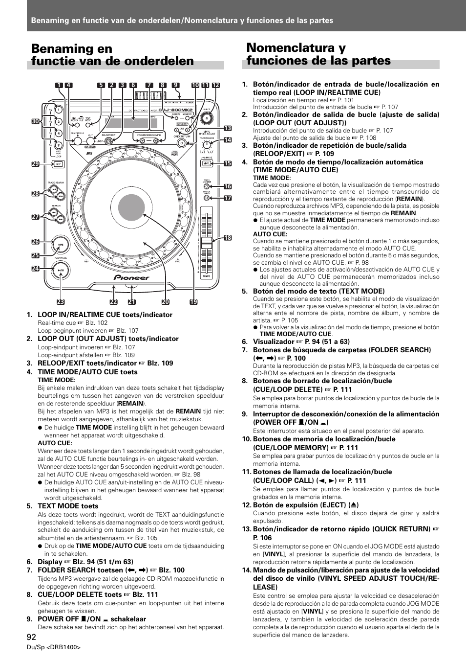 Benaming en functie van de onderdelen, Nomenclatura y funciones de las partes | Pioneer CDJ-800 MK2 User Manual | Page 92 / 116