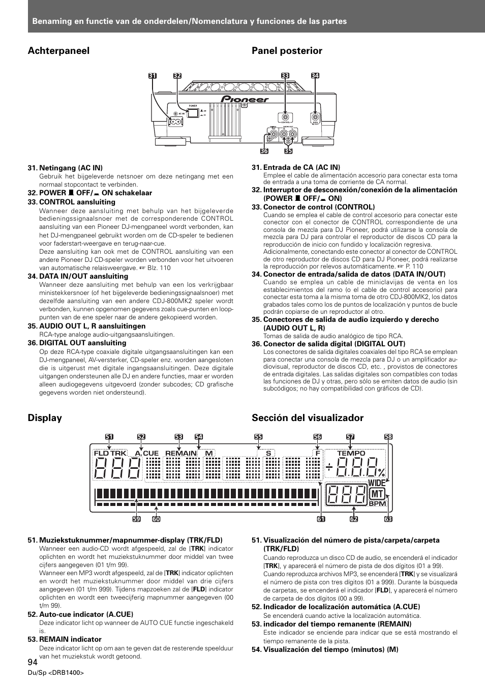 Display, Sección del visualizador achterpaneel, Panel posterior | Pioneer CDJ-800 MK2 User Manual | Page 94 / 116