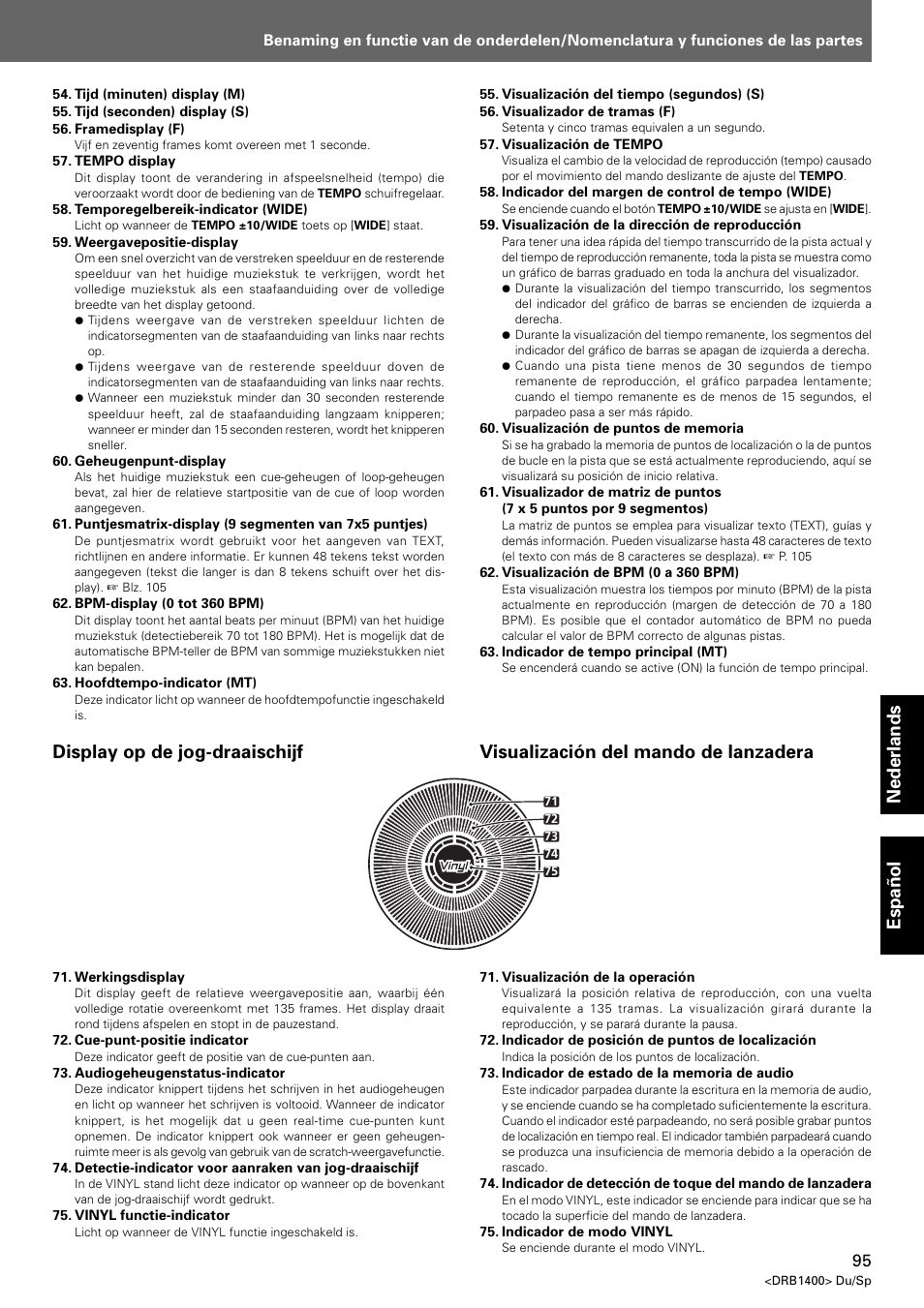 Nederlands espa ñ ol, Display op de jog-draaischijf, Visualización del mando de lanzadera | Pioneer CDJ-800 MK2 User Manual | Page 95 / 116