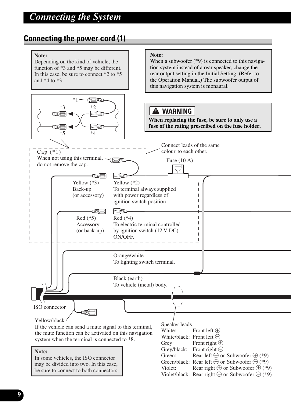 Connecting the power cord (1), Connecting the system | Pioneer AVIC-HD1BT User Manual | Page 10 / 170