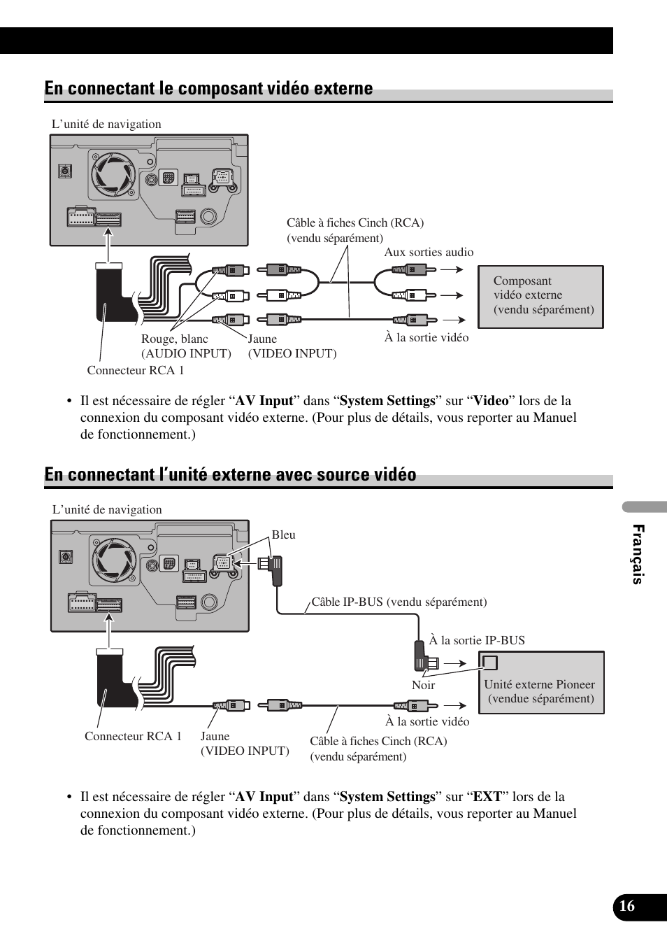 En connectant le composant vidéo externe, En connectant l’unité externe avec source vidéo | Pioneer AVIC-HD1BT User Manual | Page 101 / 170