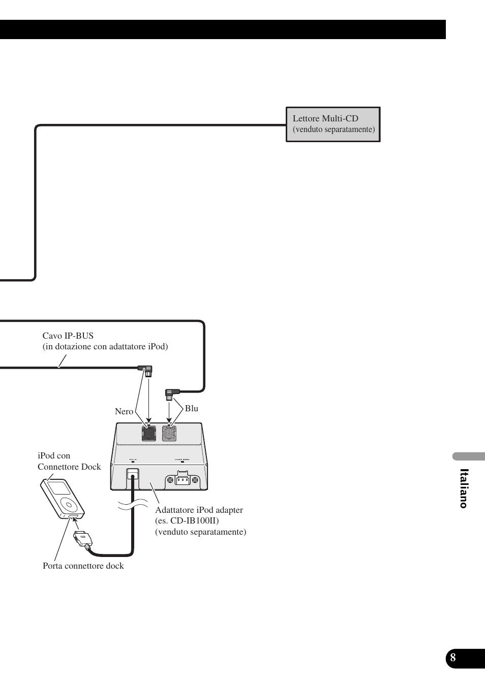 Pioneer AVIC-HD1BT User Manual | Page 121 / 170