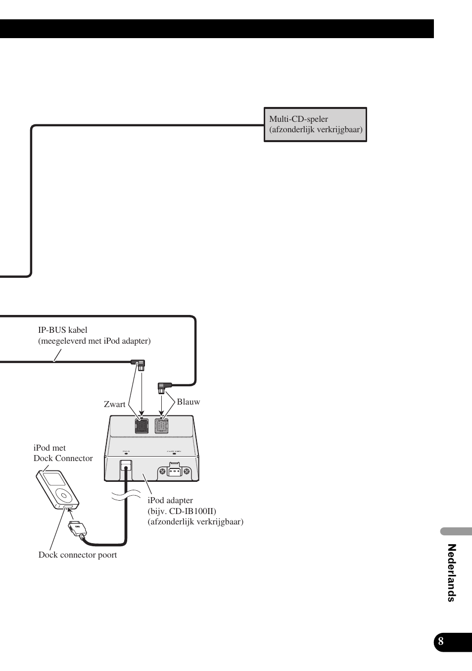 Pioneer AVIC-HD1BT User Manual | Page 149 / 170