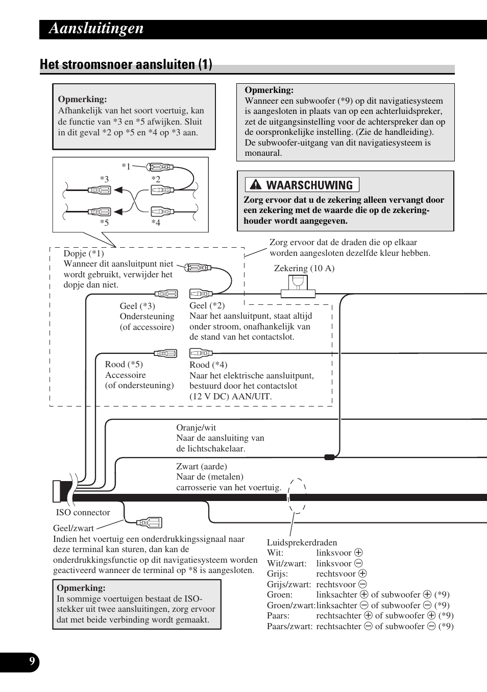 Het stroomsnoer aansluiten (1), Zie bladzijde 9, 11, 15, Aansluitingen | Pioneer AVIC-HD1BT User Manual | Page 150 / 170