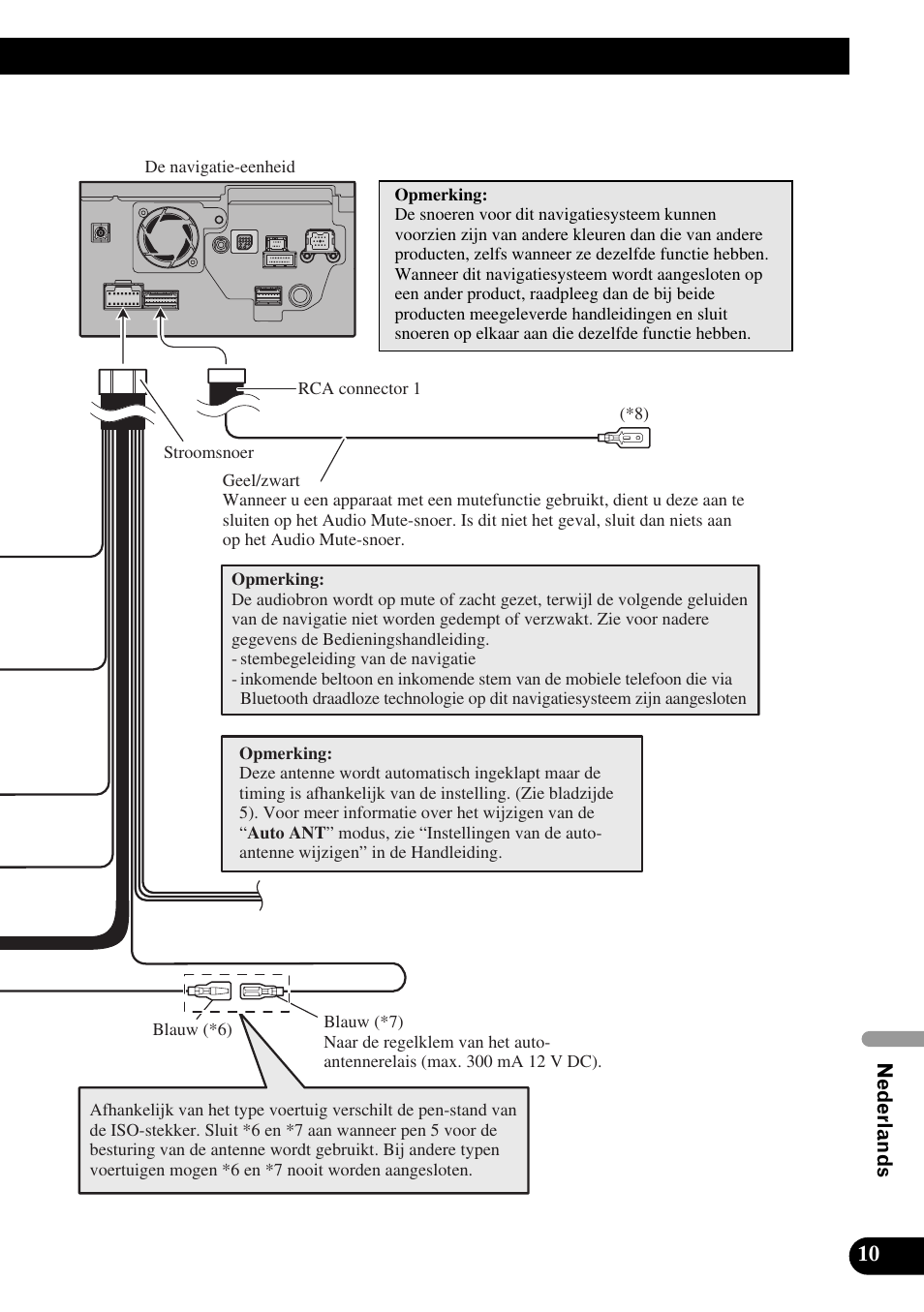 Zie bladzijde 10, 13, 16 | Pioneer AVIC-HD1BT User Manual | Page 151 / 170