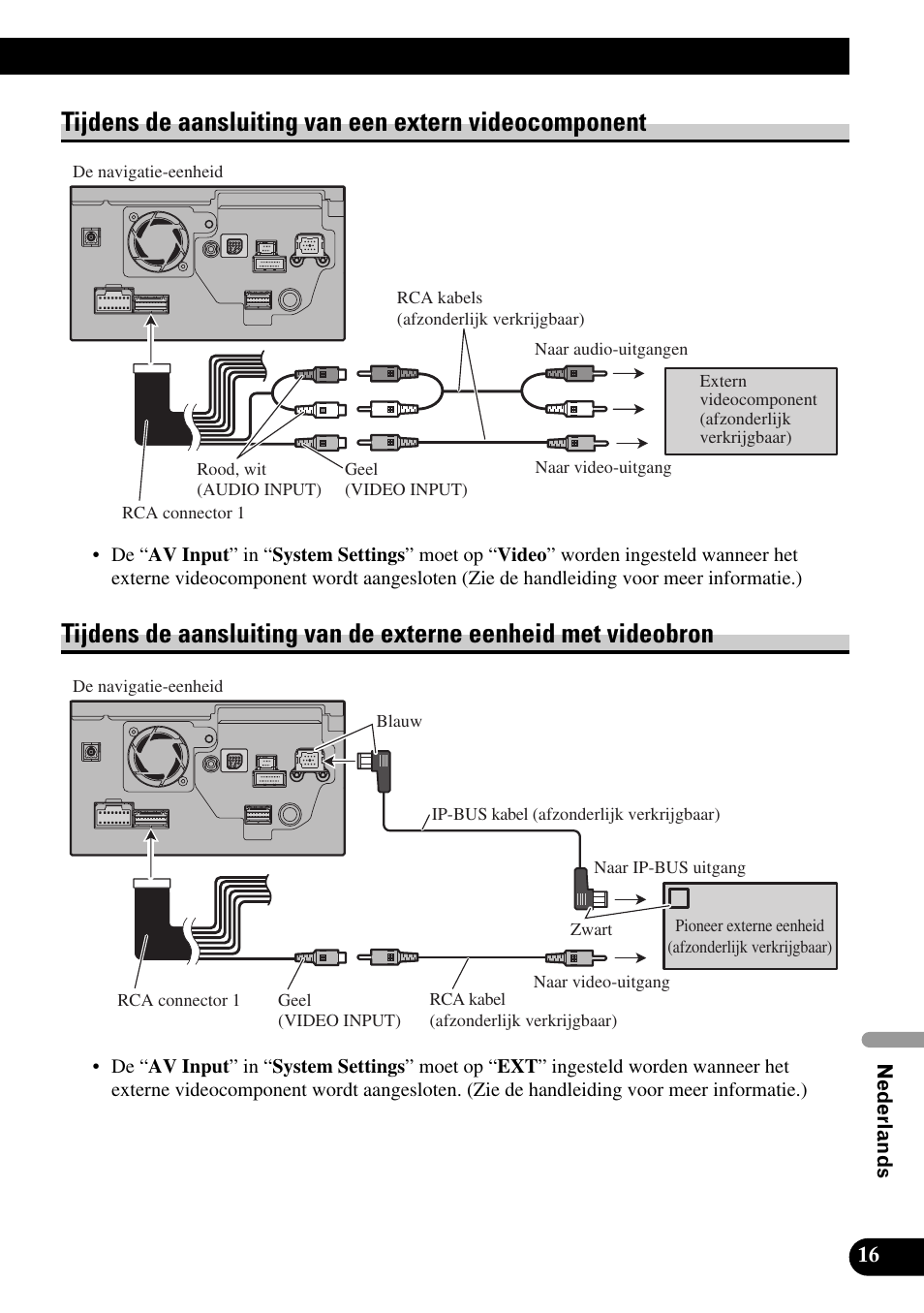 Tijdens de aansluiting van een extern, Videocomponent, Tijdens de aansluiting van de externe eenheid | Met videobron | Pioneer AVIC-HD1BT User Manual | Page 157 / 170