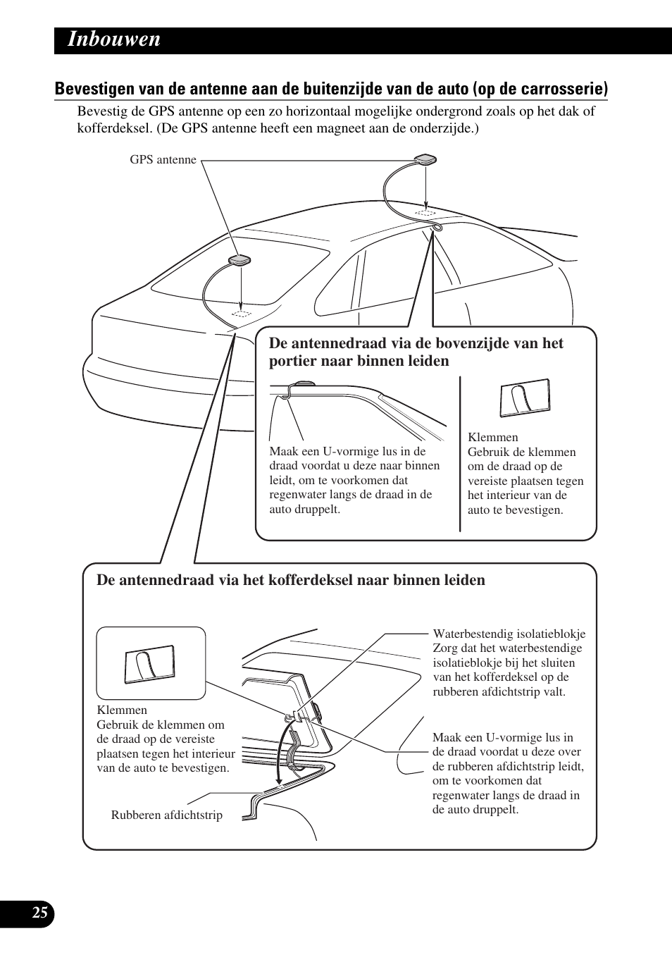 Inbouwen | Pioneer AVIC-HD1BT User Manual | Page 166 / 170