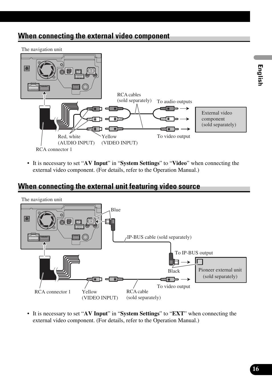 When connecting the external video component, When connecting the external unit featuring video, Source | Pioneer AVIC-HD1BT User Manual | Page 17 / 170