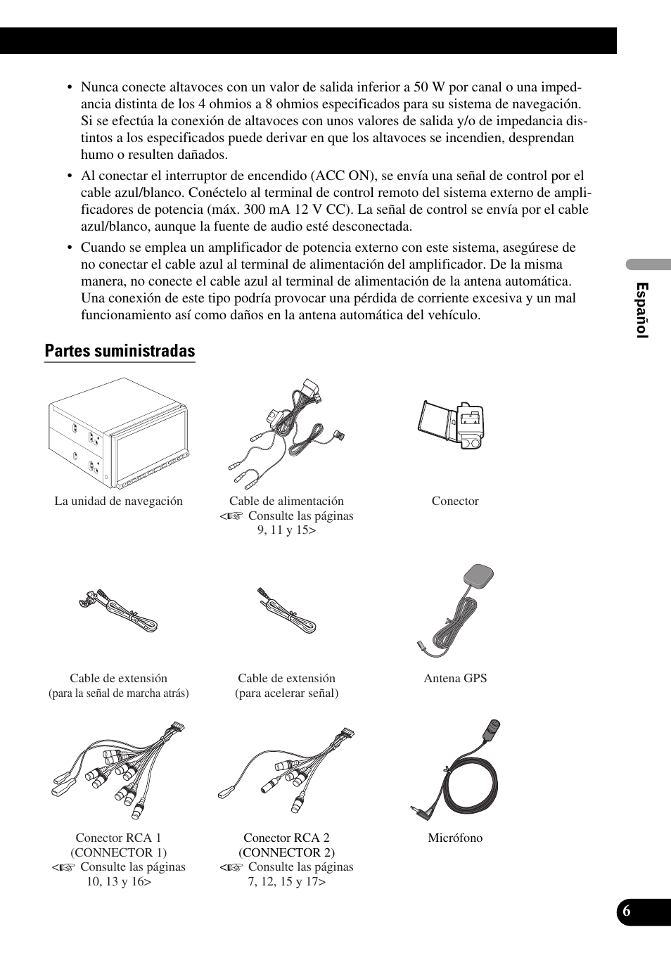 Partes suministradas | Pioneer AVIC-HD1BT User Manual | Page 35 / 170