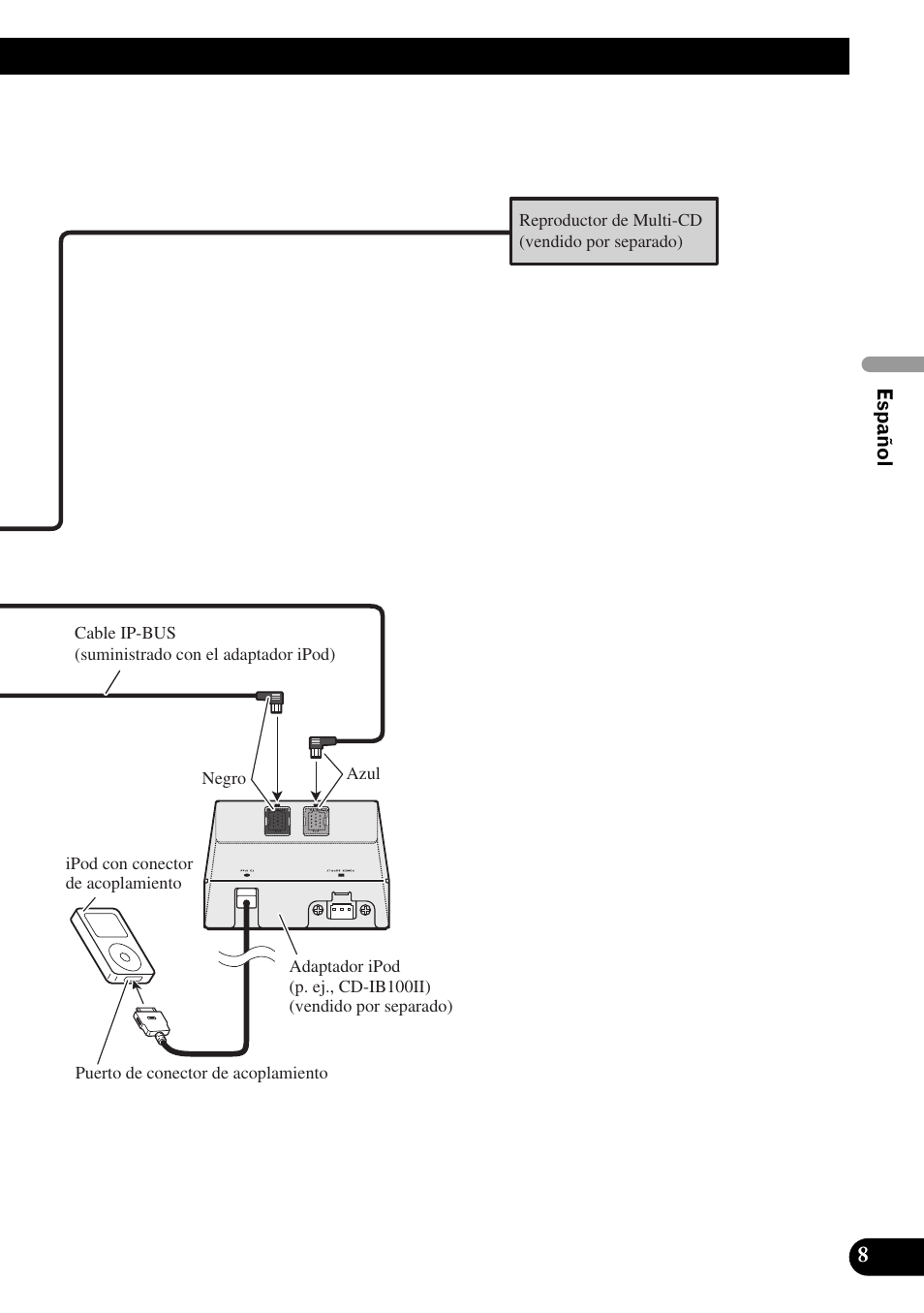 Pioneer AVIC-HD1BT User Manual | Page 37 / 170