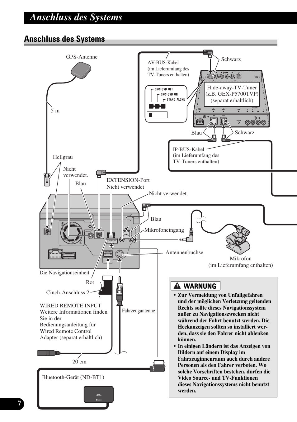 Anschluss des systems, Siehe seite 7, 12, 15, 17 | Pioneer AVIC-HD1BT User Manual | Page 64 / 170