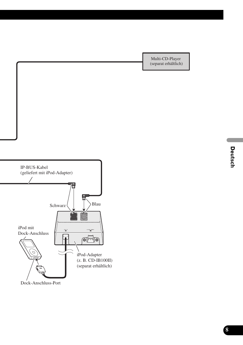 Pioneer AVIC-HD1BT User Manual | Page 65 / 170
