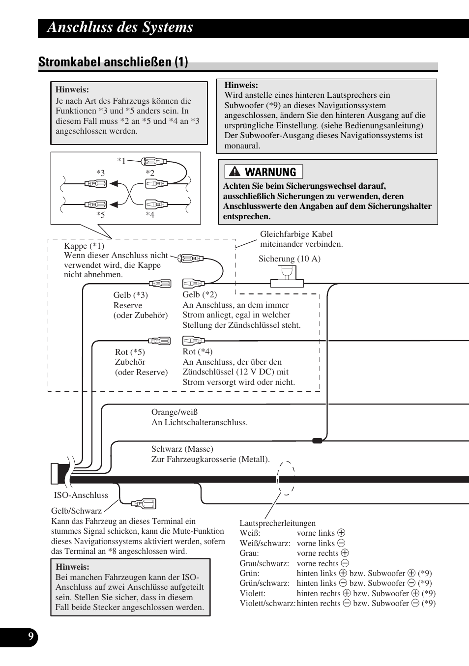Stromkabel anschließen (1), Siehe seite 9, 11, 15, Anschluss des systems | Pioneer AVIC-HD1BT User Manual | Page 66 / 170