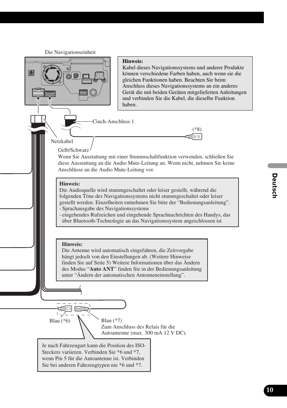 Siehe seite 10, 13, 16 | Pioneer AVIC-HD1BT User Manual | Page 67 / 170