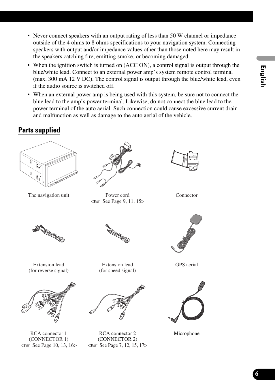 Parts supplied | Pioneer AVIC-HD1BT User Manual | Page 7 / 170