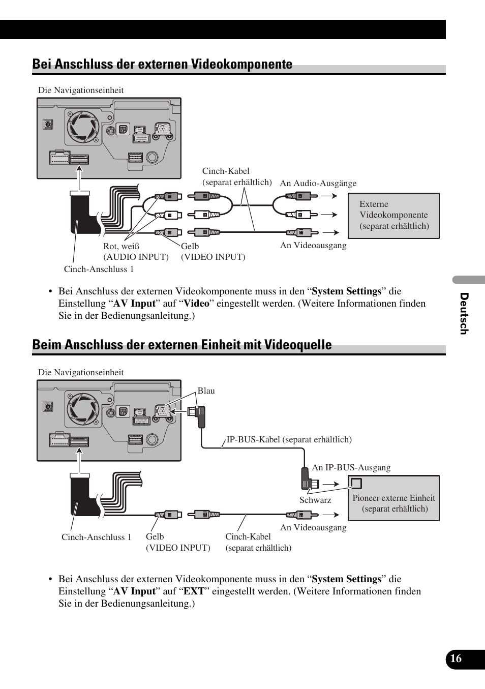 Bei anschluss der externen videokomponente, Beim anschluss der externen einheit mit, Videoquelle | Pioneer AVIC-HD1BT User Manual | Page 73 / 170