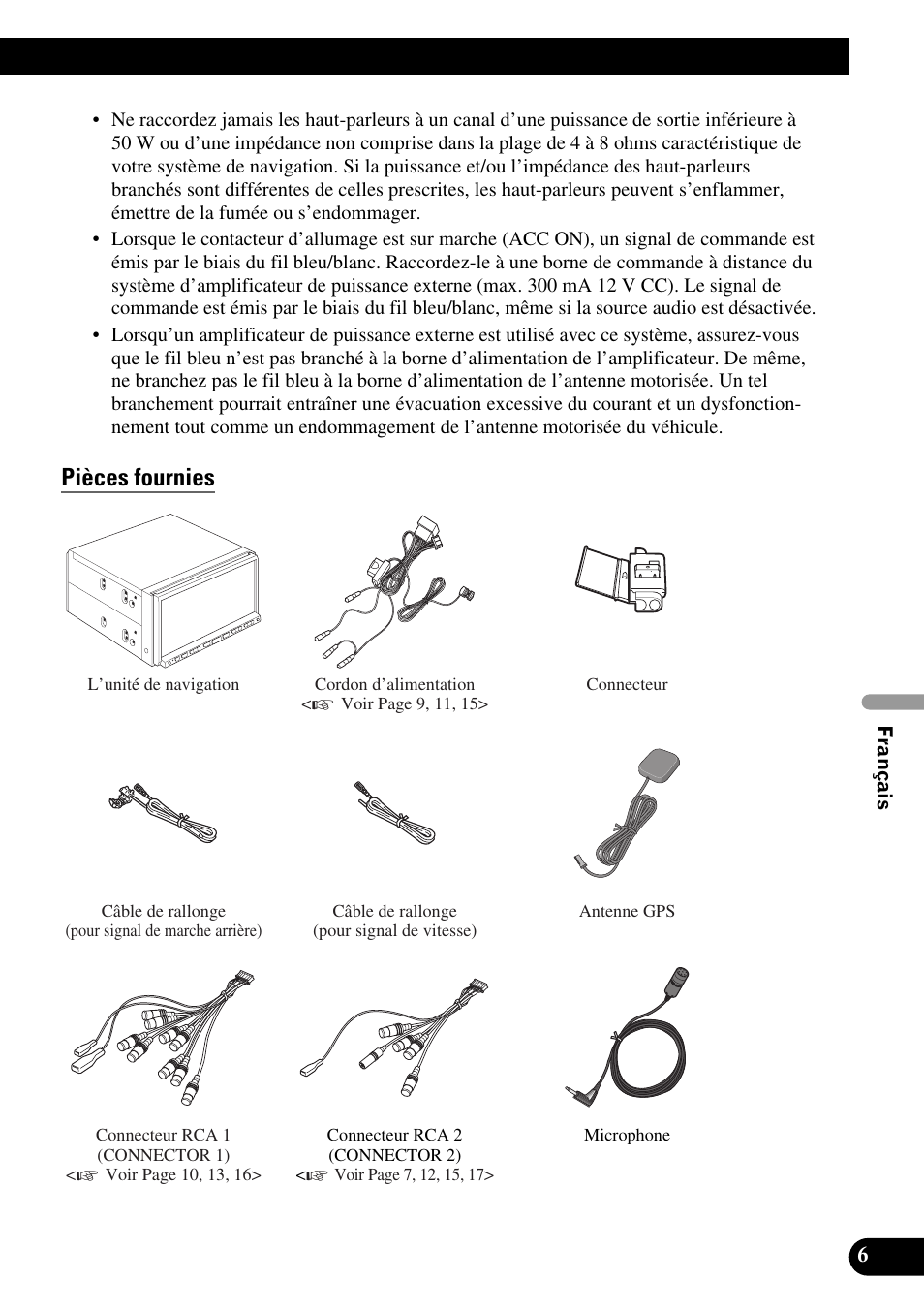 Pièces fournies | Pioneer AVIC-HD1BT User Manual | Page 91 / 170