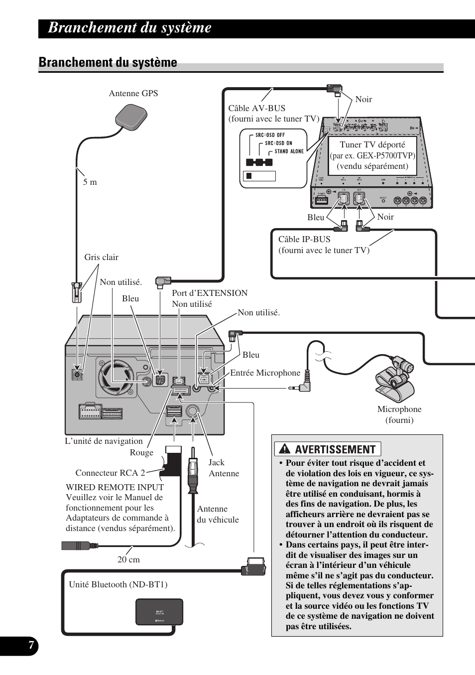 Branchement du système | Pioneer AVIC-HD1BT User Manual | Page 92 / 170