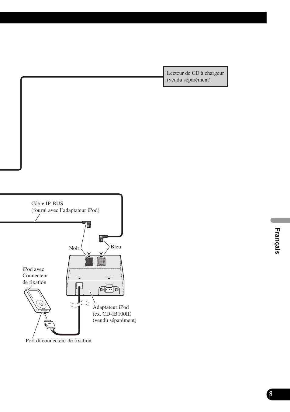 Pioneer AVIC-HD1BT User Manual | Page 93 / 170