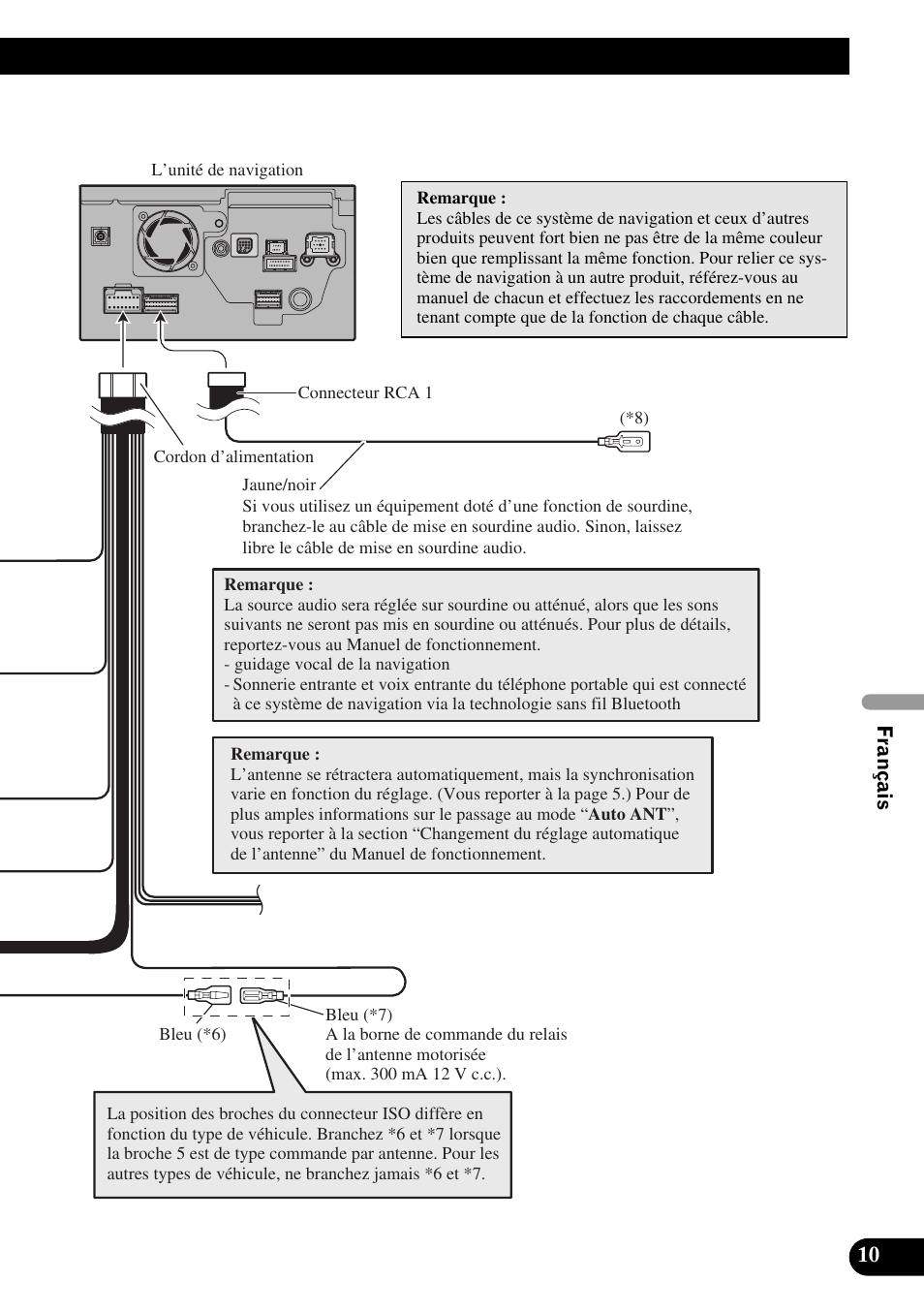 Pioneer AVIC-HD1BT User Manual | Page 95 / 170