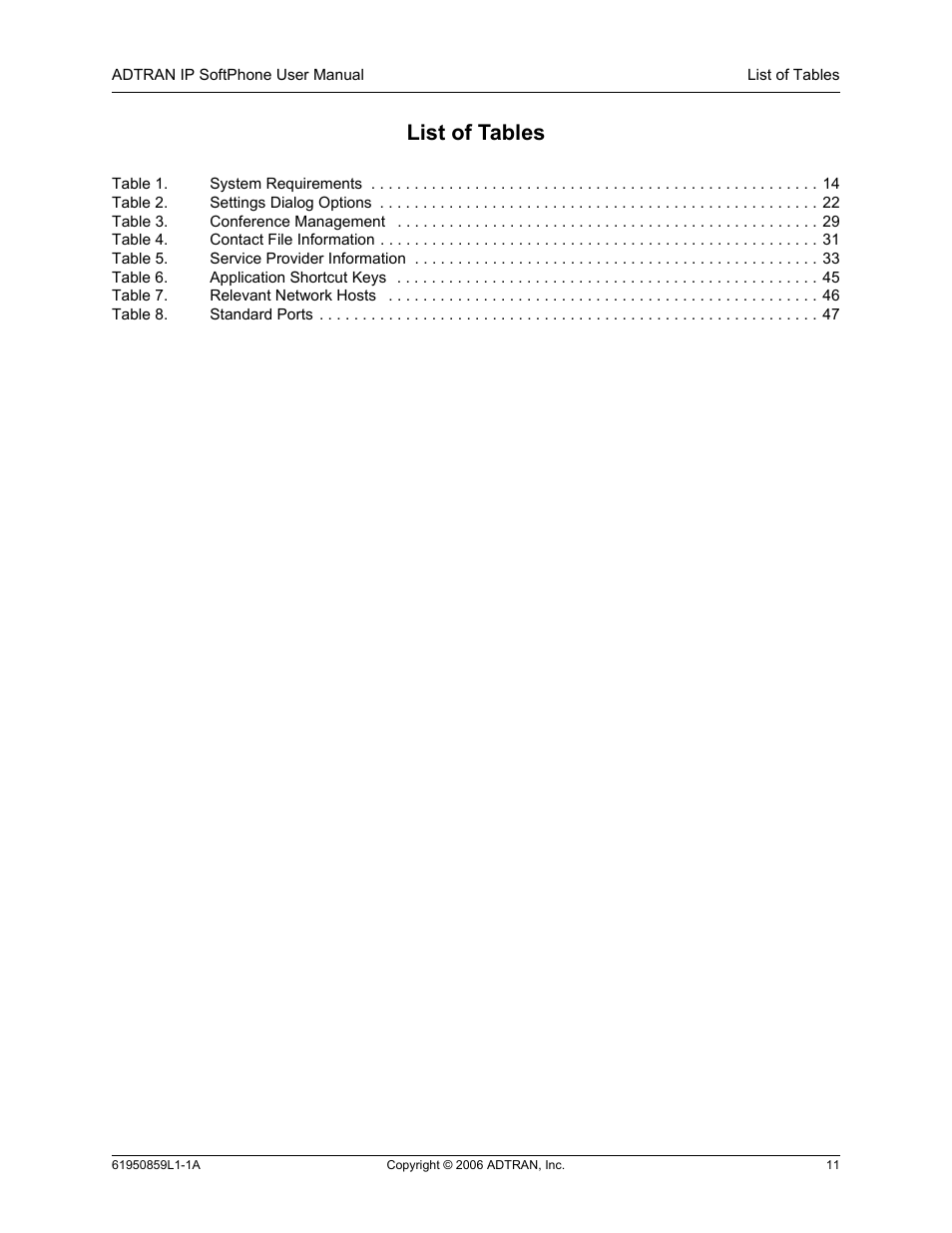 List of tables | ADTRAN 1950859L1 User Manual | Page 11 / 52
