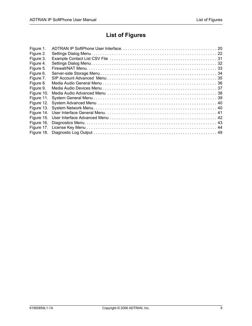 List of figures | ADTRAN 1950859L1 User Manual | Page 9 / 52