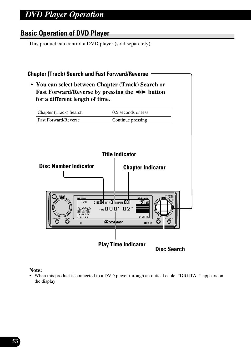 Dvd player operation, Basic operation of dvd player | Pioneer DEX-P90RS User Manual | Page 54 / 94