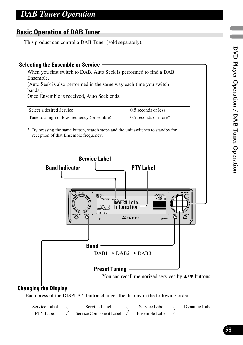 Dab tuner operation, Basic operation of dab tuner | Pioneer DEX-P90RS User Manual | Page 59 / 94