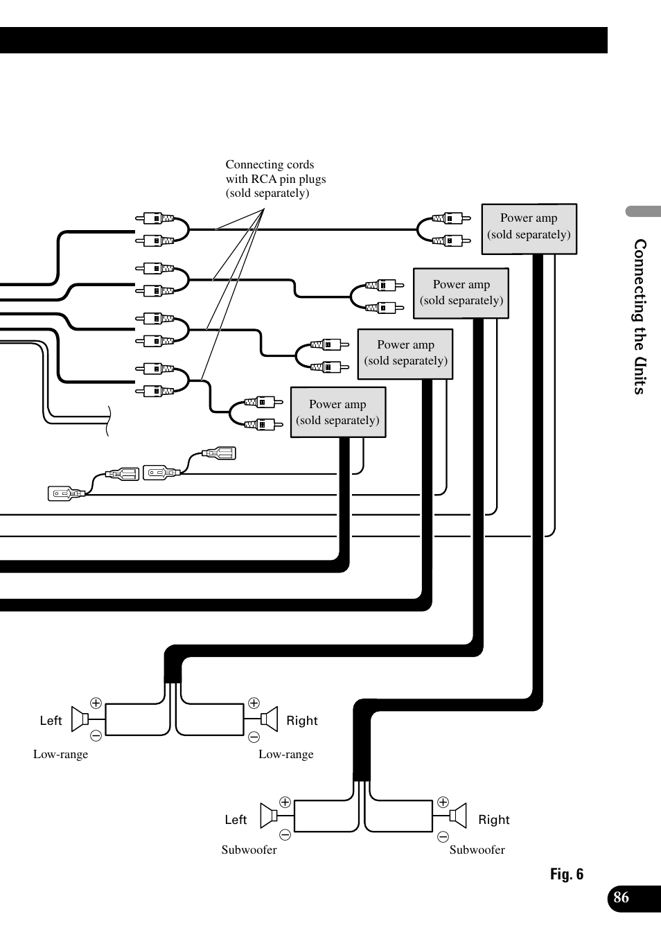 Connecting the units 86, Fig. 6 | Pioneer DEX-P90RS User Manual | Page 87 / 94