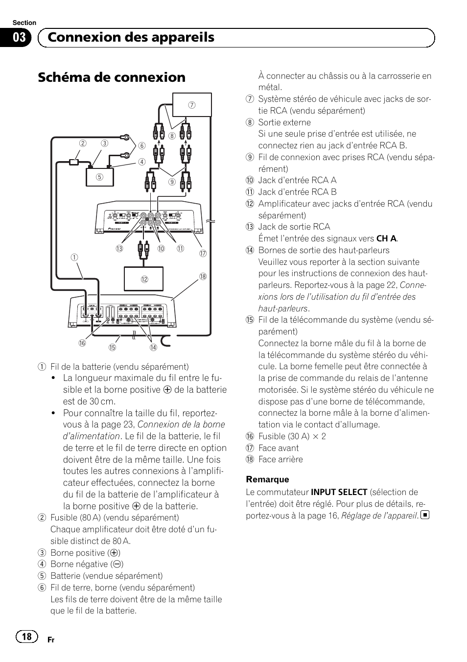 Schéma de connexion, 03 connexion des appareils | Pioneer GM-D8604 User Manual | Page 18 / 96