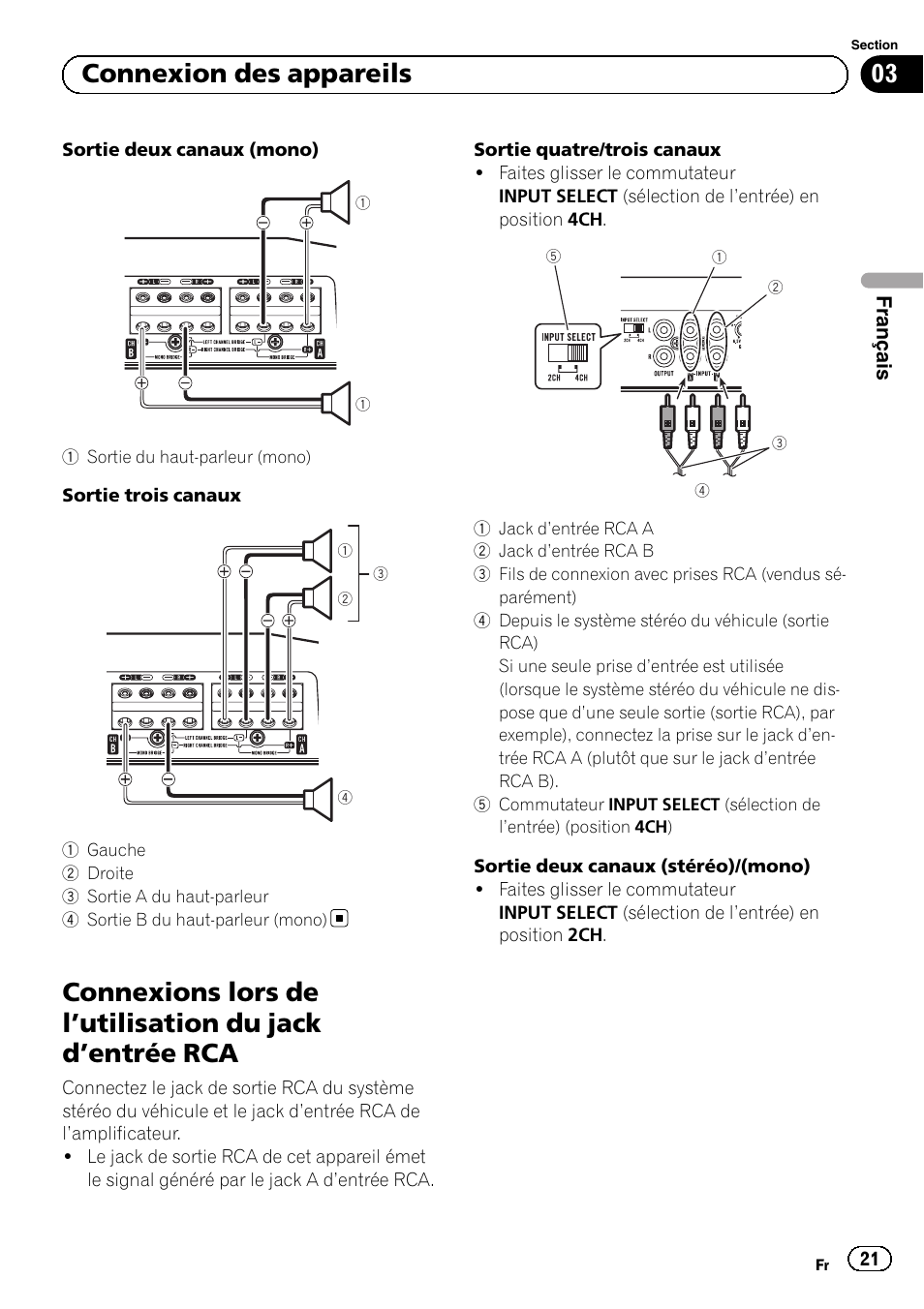 03 connexion des appareils | Pioneer GM-D8604 User Manual | Page 21 / 96