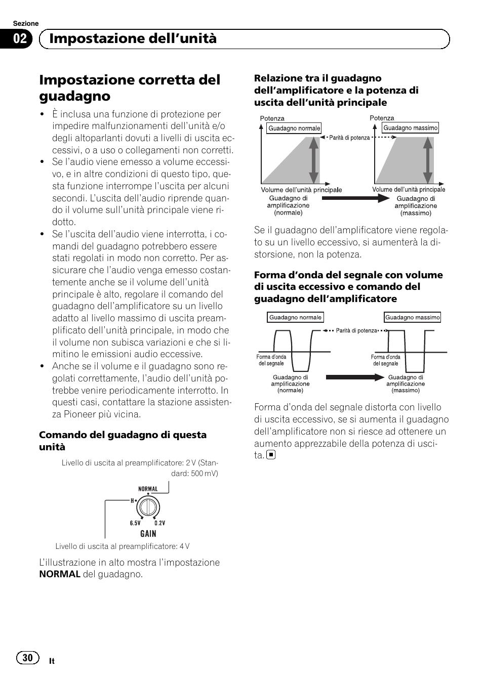 Impostazione corretta del guadagno, 02 impostazione dell ’unità | Pioneer GM-D8604 User Manual | Page 30 / 96