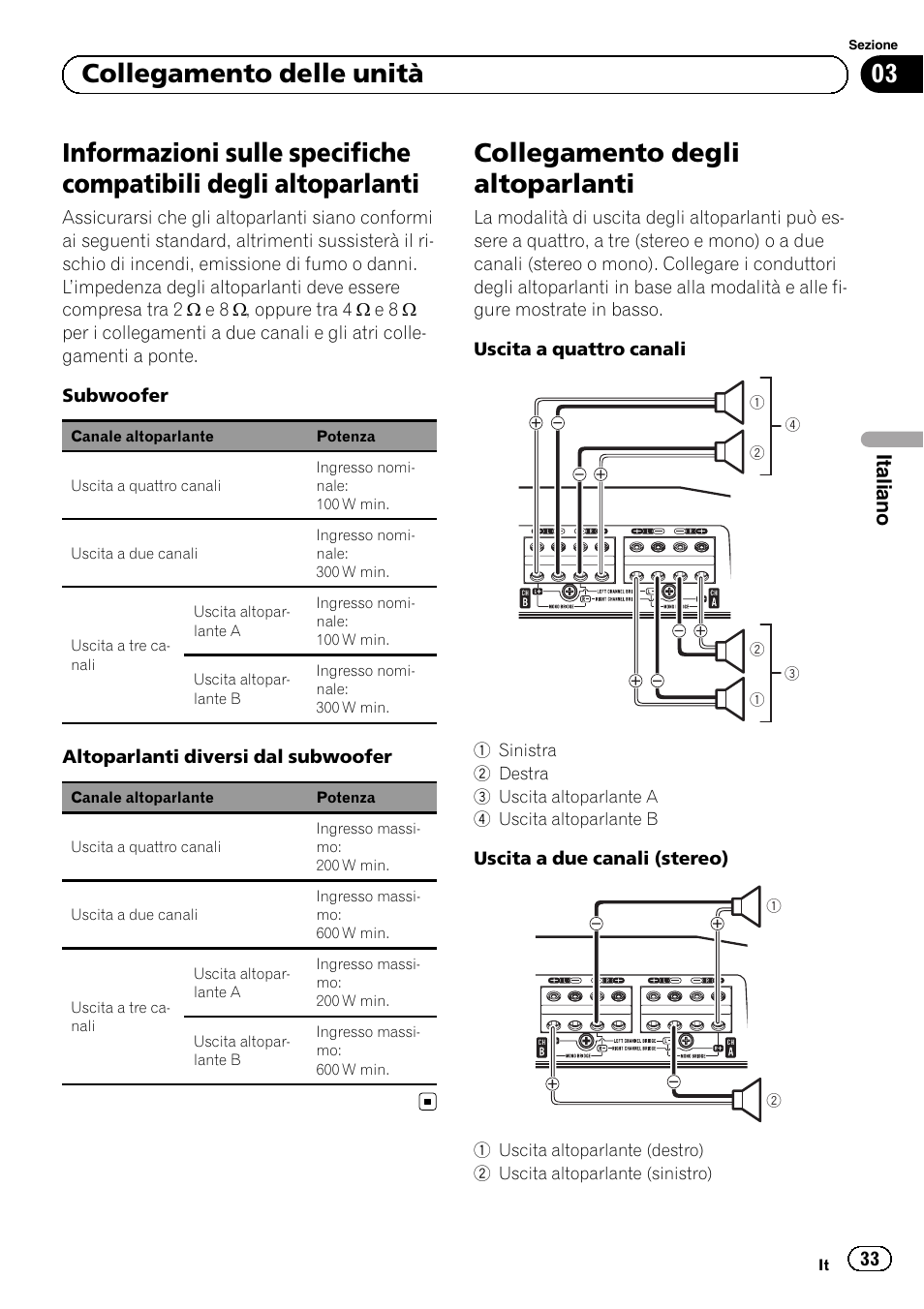 Collegamento degli altoparlanti, 03 collegamento delle unità, Italiano | Pioneer GM-D8604 User Manual | Page 33 / 96