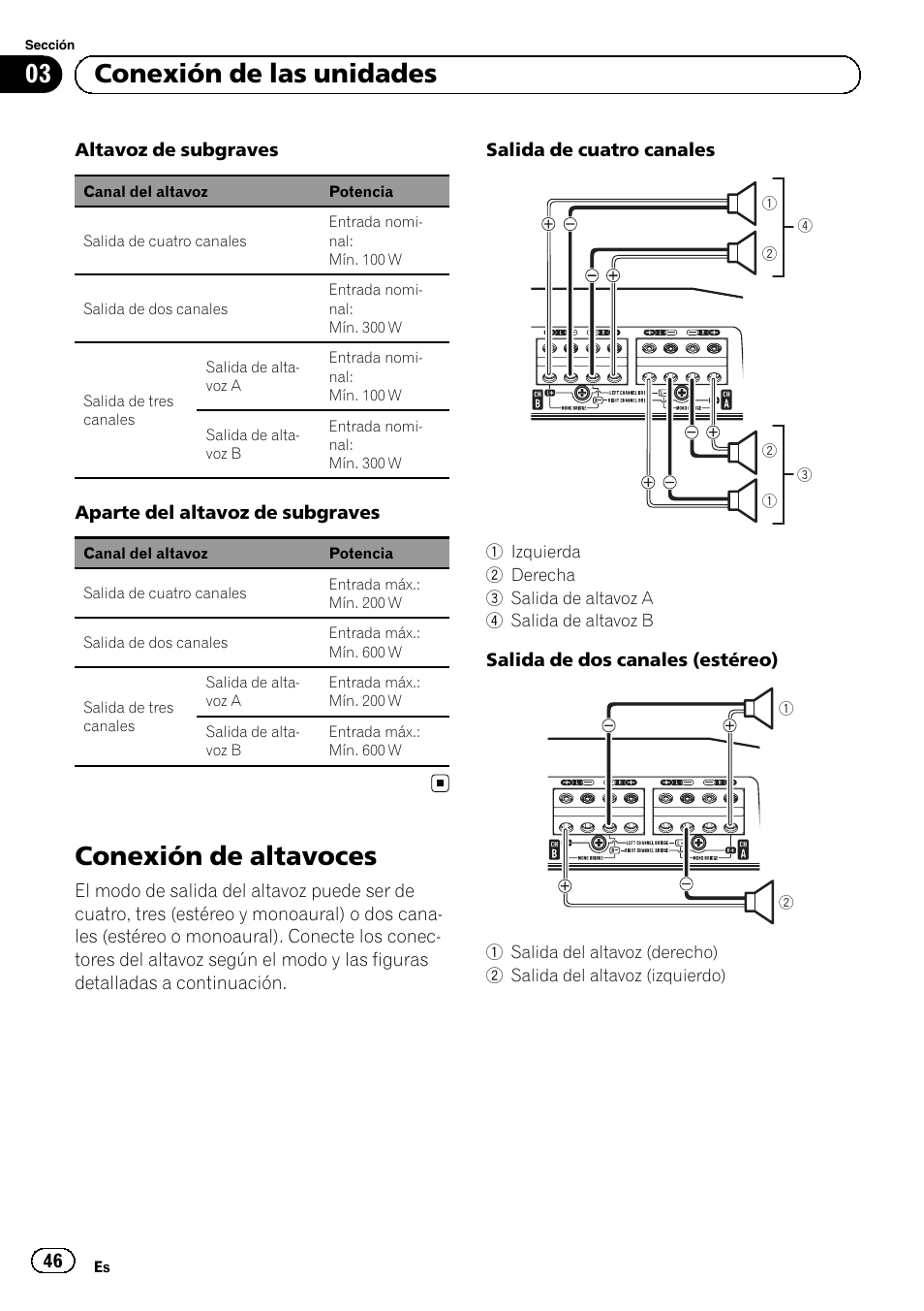 Conexión de altavoces, 03 conexión de las unidades | Pioneer GM-D8604 User Manual | Page 46 / 96