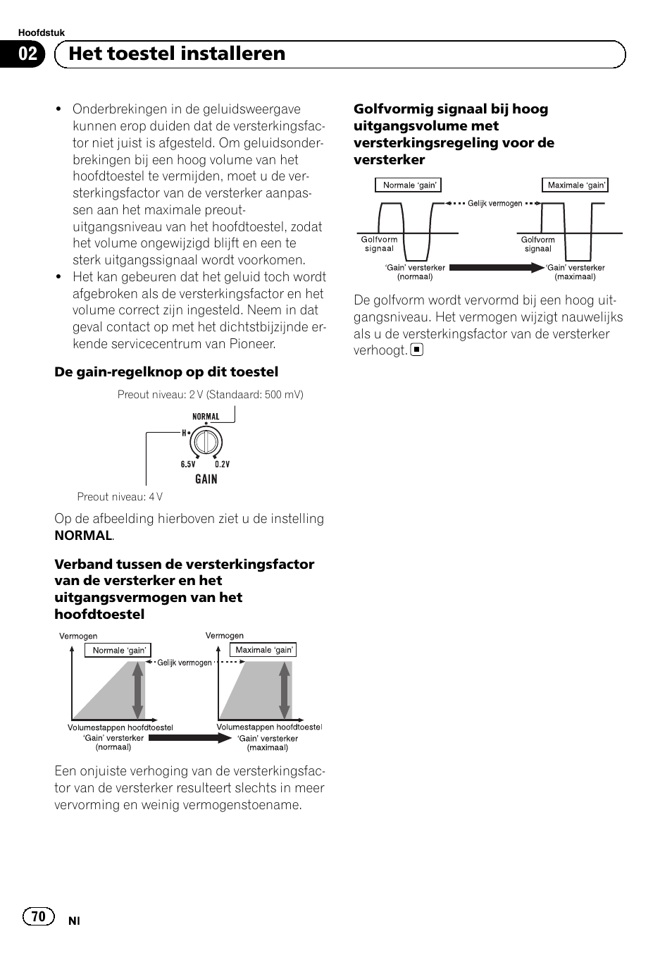 02 het toestel installeren | Pioneer GM-D8604 User Manual | Page 70 / 96