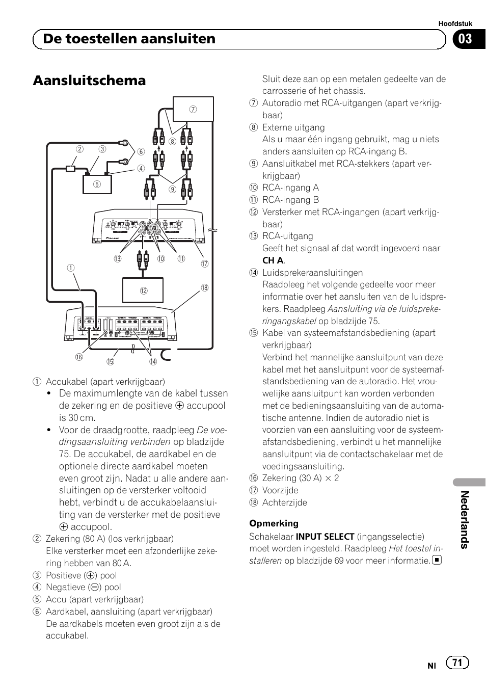 Aansluitschema, 03 de toestellen aansluiten | Pioneer GM-D8604 User Manual | Page 71 / 96