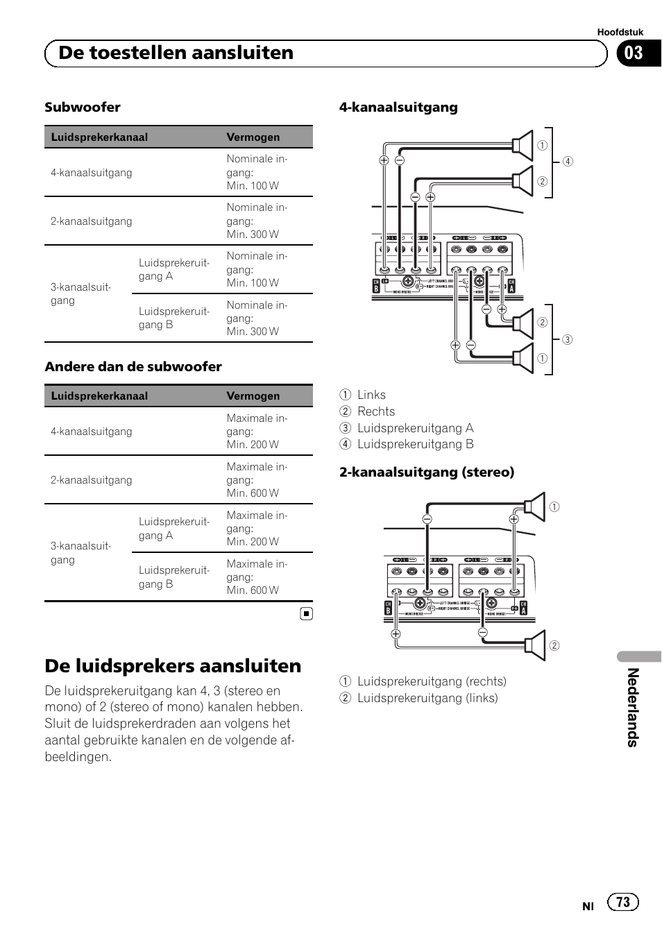 De luidsprekers aansluiten, 03 de toestellen aansluiten, Nederlands | Pioneer GM-D8604 User Manual | Page 73 / 96
