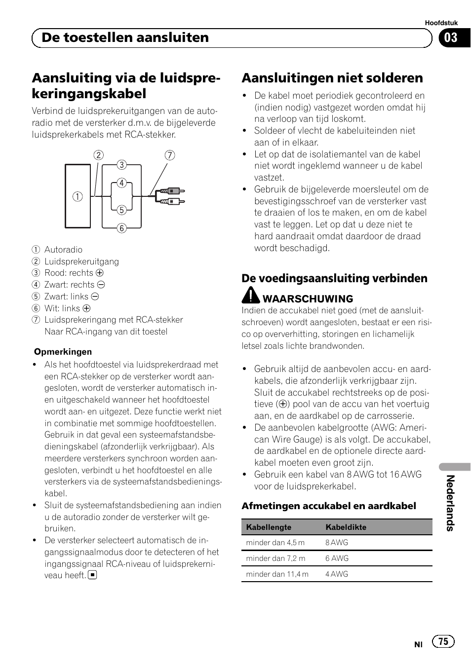 Aansluiting via de luidspre- keringangskabel, Aansluitingen niet solderen, 03 de toestellen aansluiten | De voedingsaansluiting verbinden | Pioneer GM-D8604 User Manual | Page 75 / 96