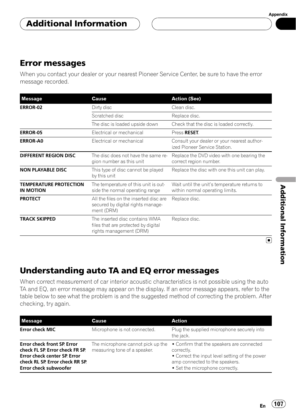 Error messages, Understanding auto ta and eq error, Messages | Error, Understanding auto ta and eq error messages, Additional information | Pioneer AVH-P6000DVD User Manual | Page 107 / 120