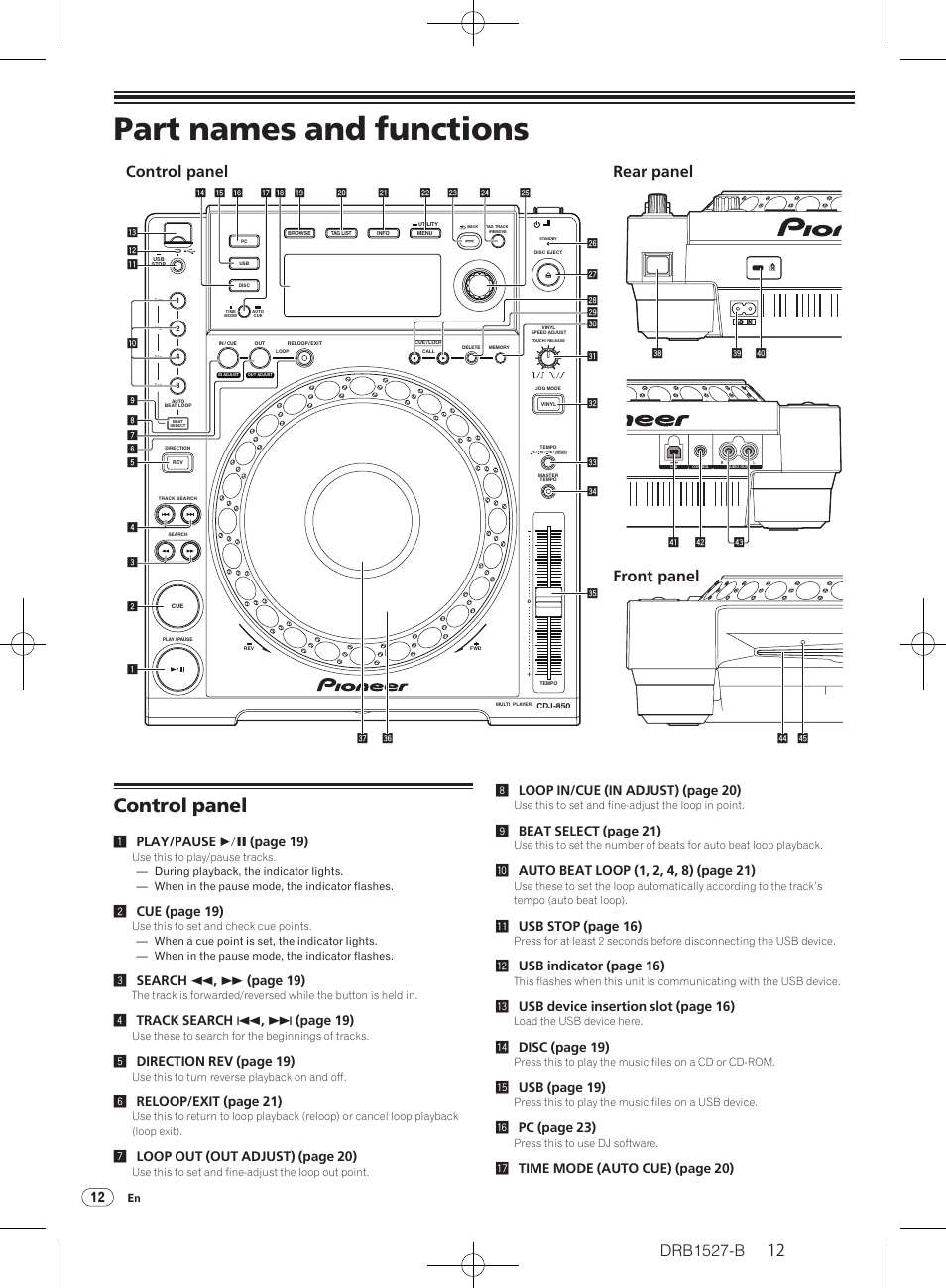 Part names and functions, Control panel, Drb1527-b | Control panel rear panel front panel, 1play/pause f (page 19), 2cue (page 19), 3search m , n (page 19), 4track search o , p (page 19), 5direction rev (page 19), 6reloop/exit (page 21) | Pioneer CDJ-850 User Manual | Page 12 / 88